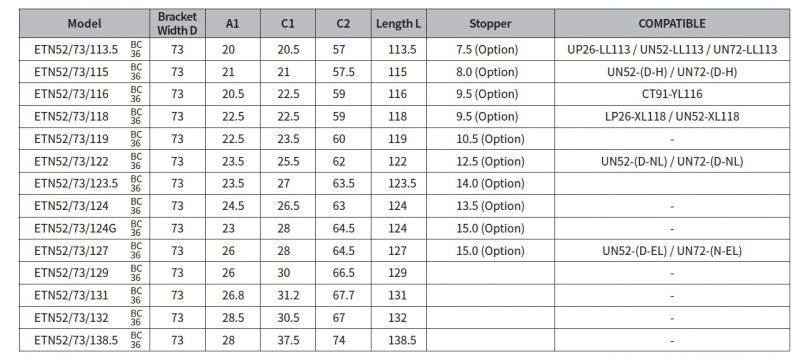 Eturnity ETN52 SQUARE TAPPERED Cartidge Bottom Bracket - Image 2