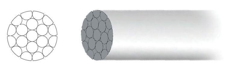 Jagwire 1x Elite Link Shift Housing (Gold) - Image 3