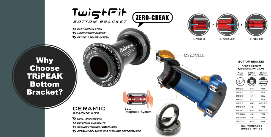 Tripeak BB65 Twist Fit Bottom Bracket (Black) - Image 4